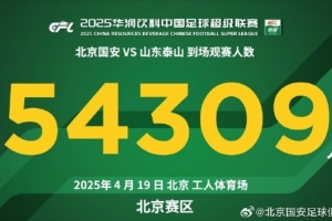 华体会中国-感谢今天到场的54309名球迷，征途还在继续！下一场，工体再战！